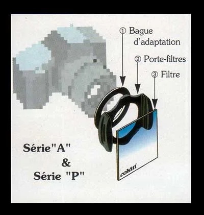 COKIN Adapter Serie P 82mm #P482