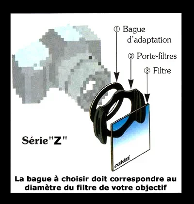 COKIN Adapter Serie Z 67mm #Z467