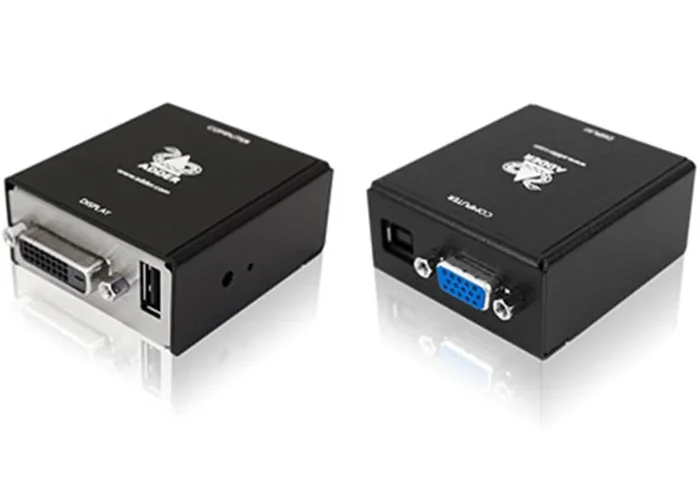 Konverter für VGA und DVI