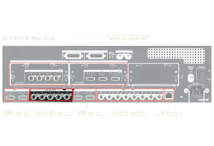 Panasonic AV-UHS5M2G