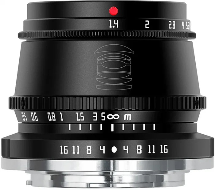 TTArtisan 35mm f1,4 MFT